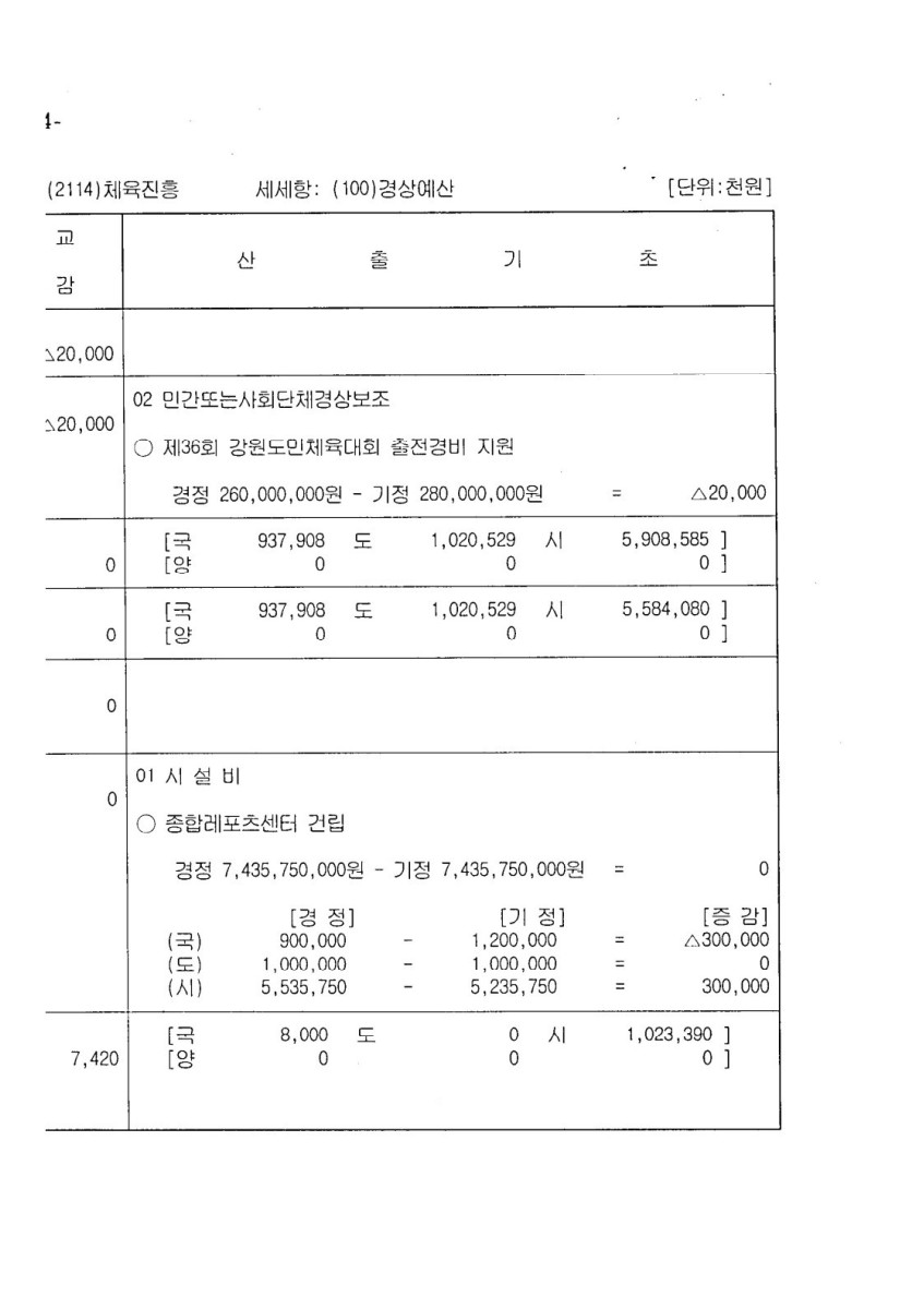 페이지