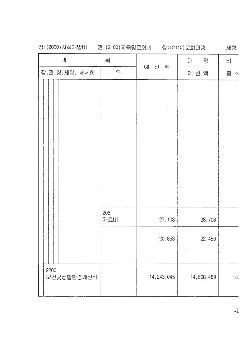 페이지