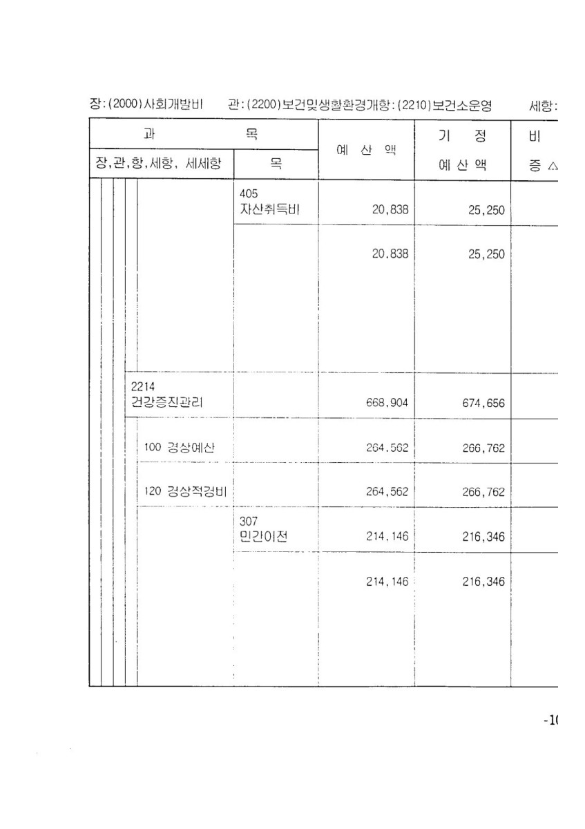 페이지