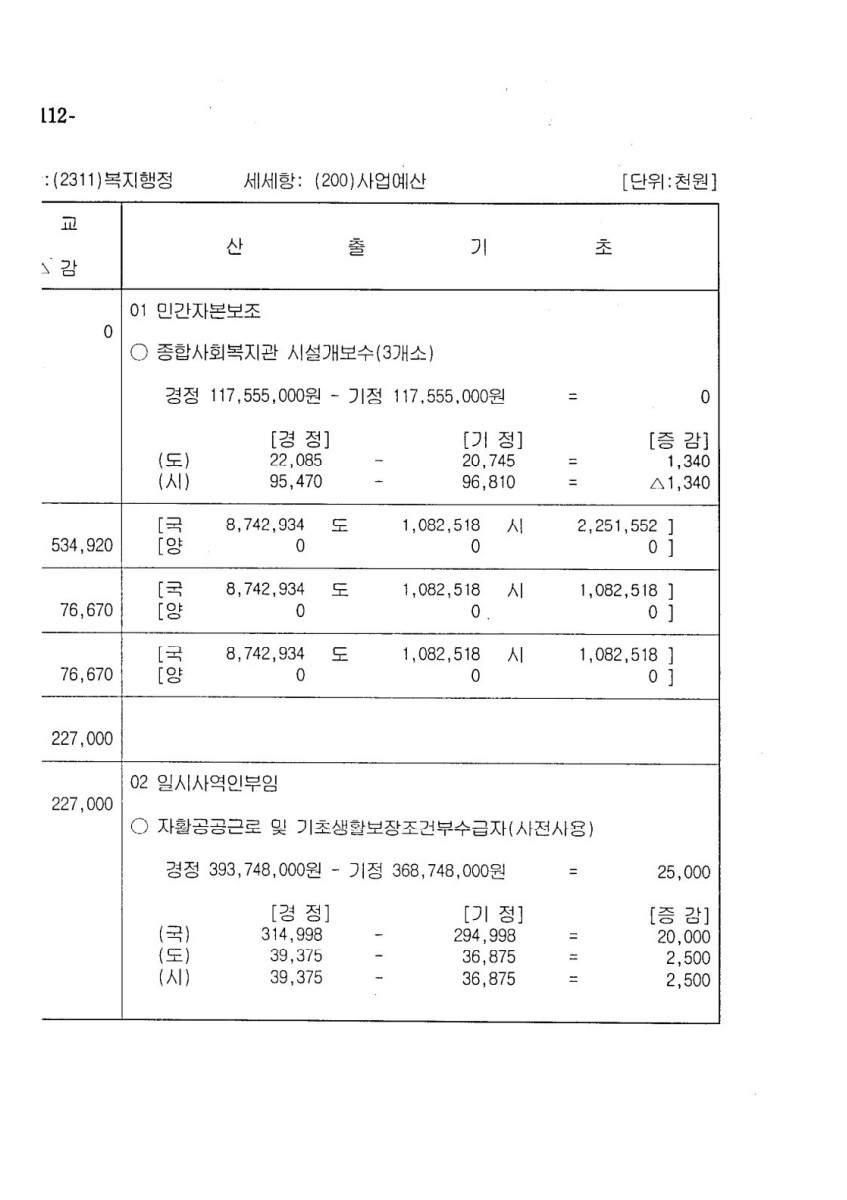 페이지