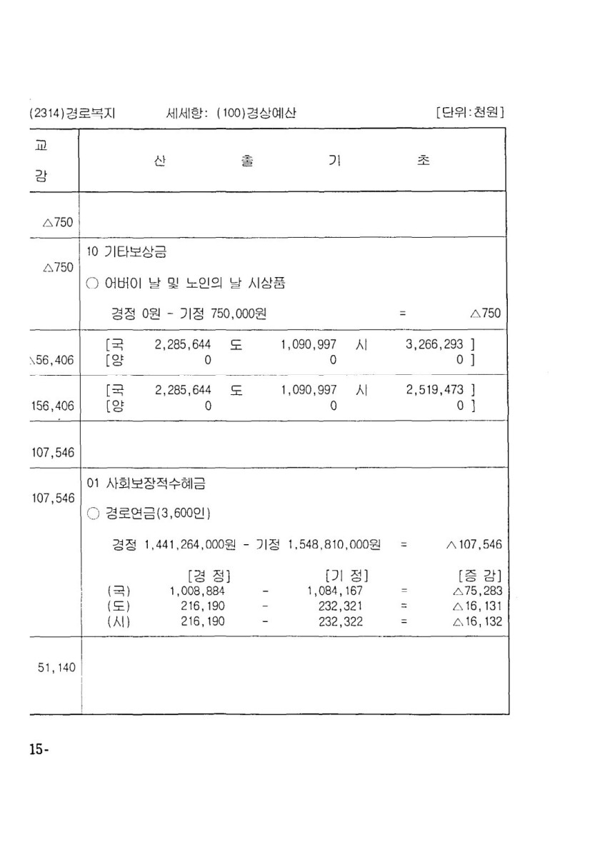 페이지