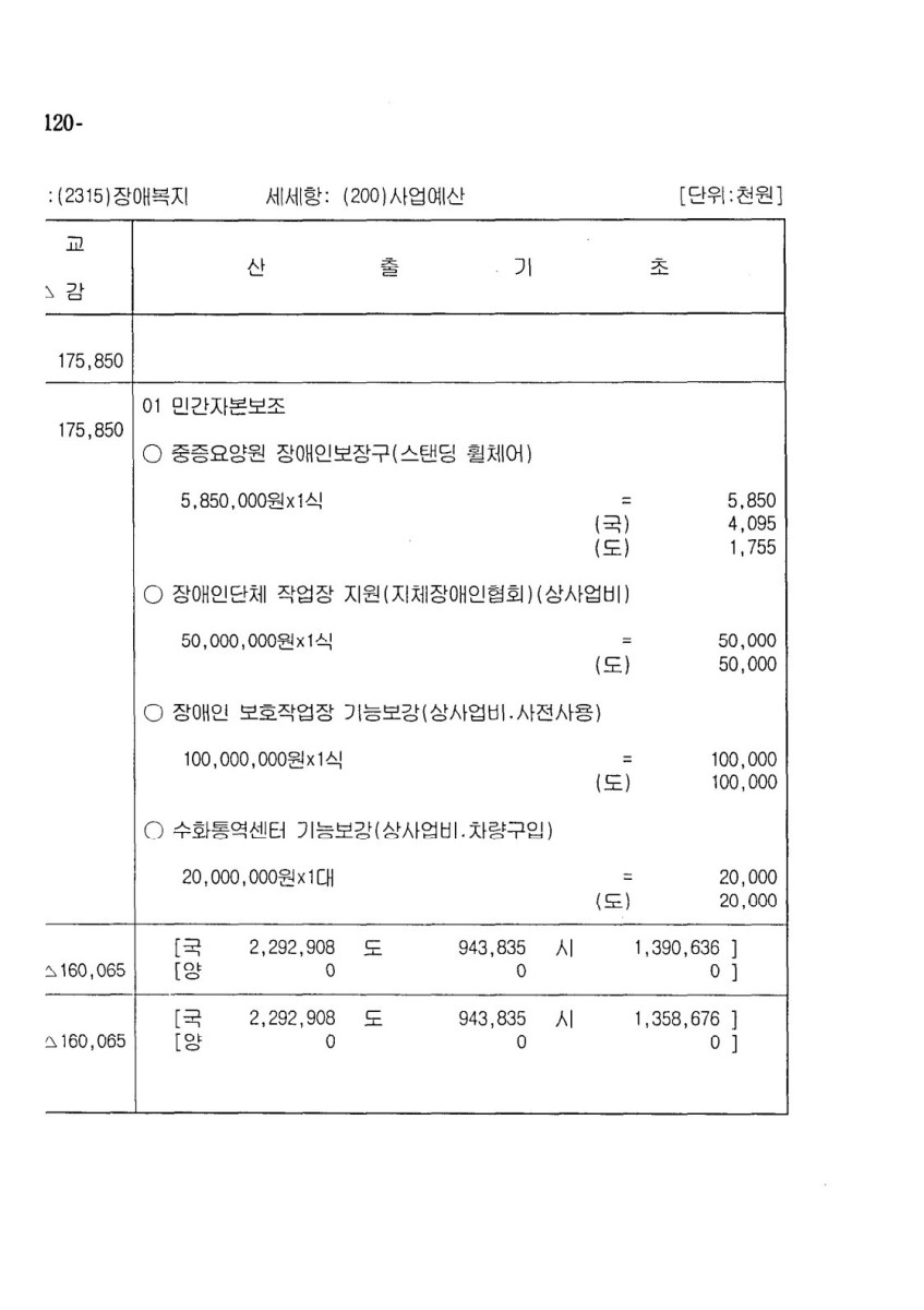 페이지