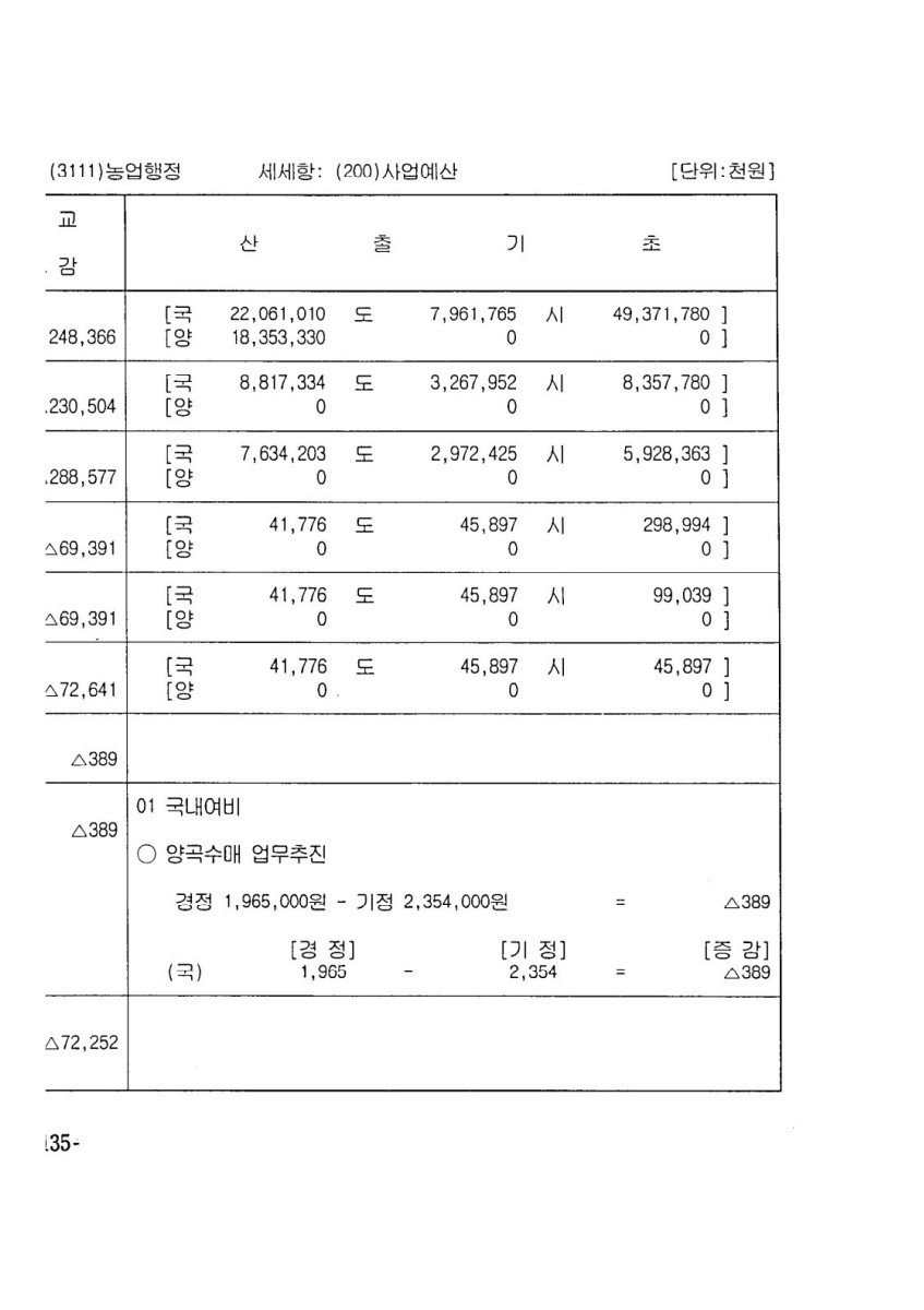 페이지