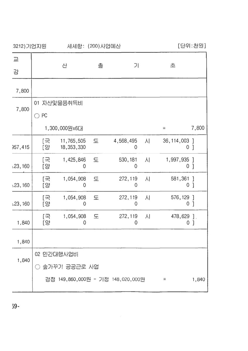 페이지