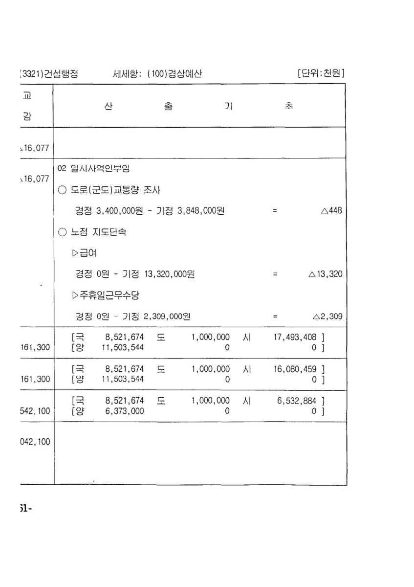 페이지