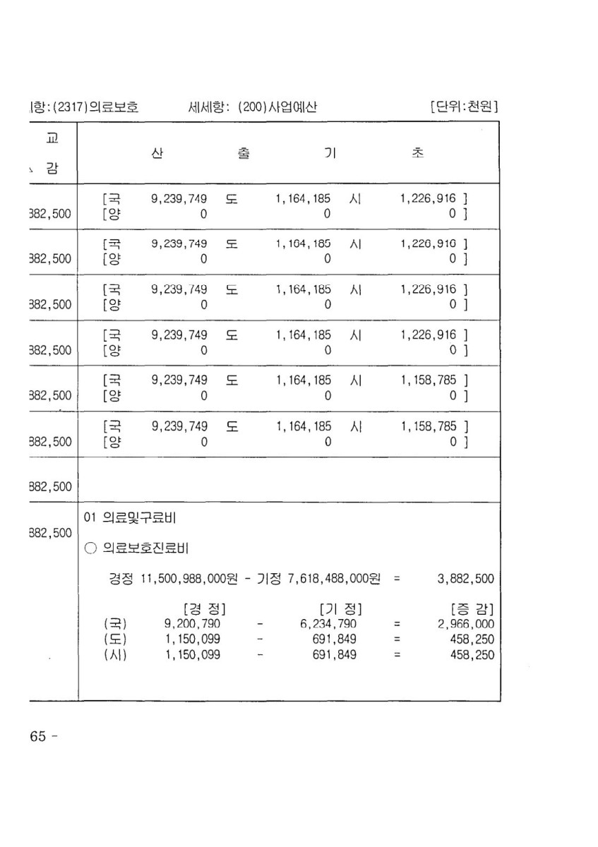 페이지