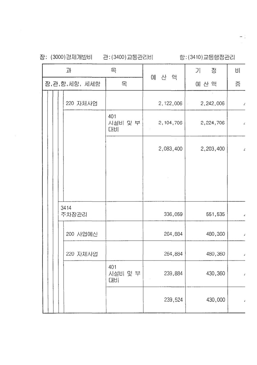 페이지