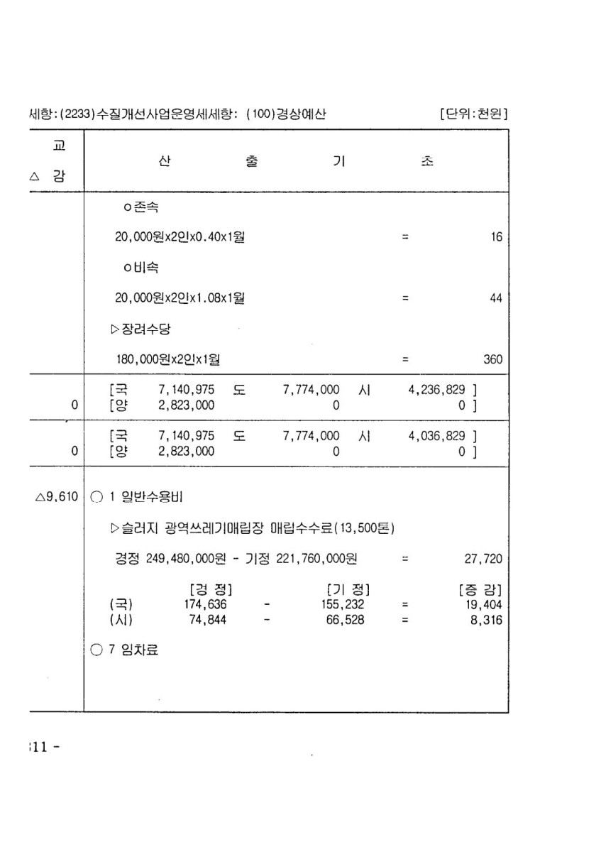 페이지