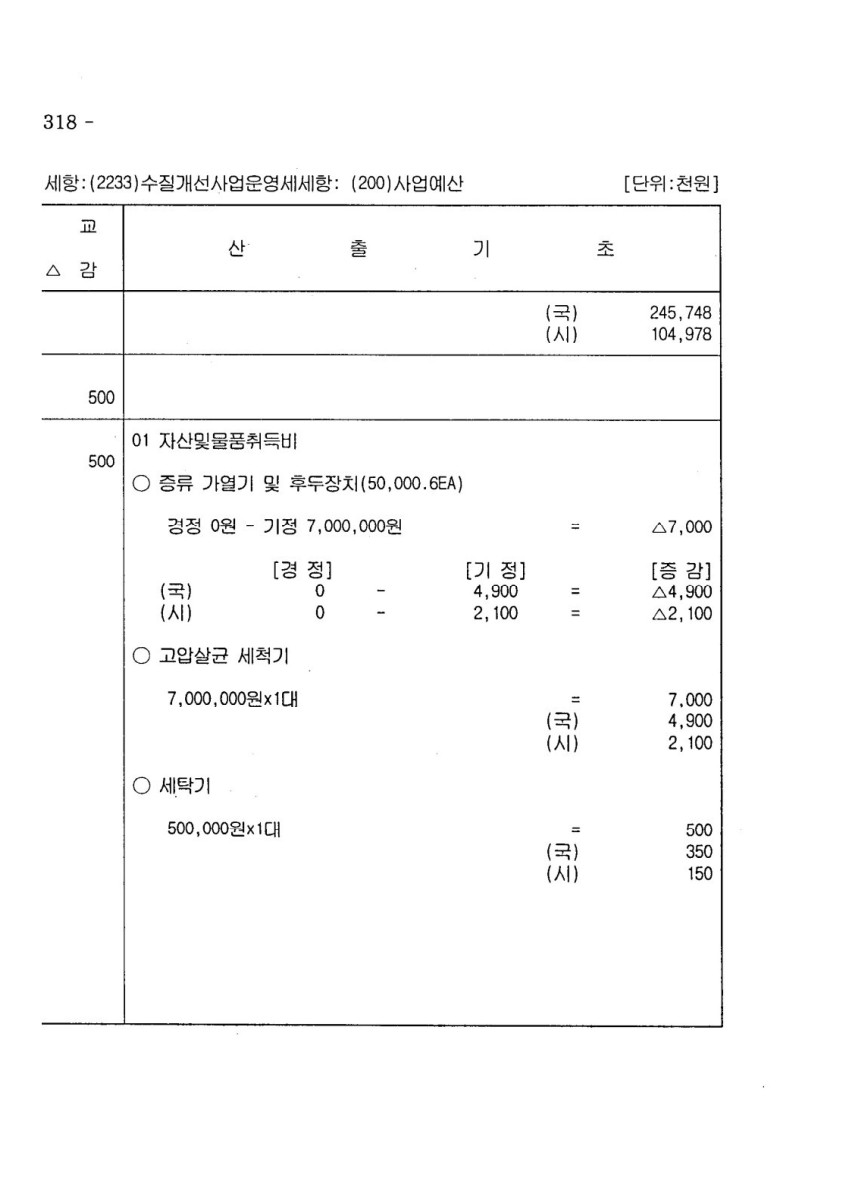 페이지