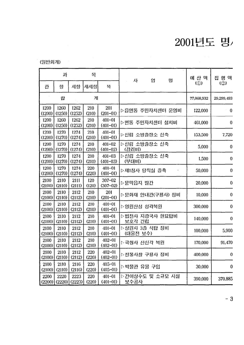 페이지