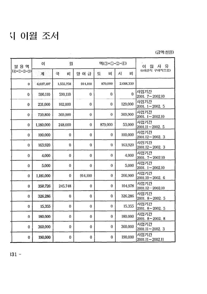 페이지