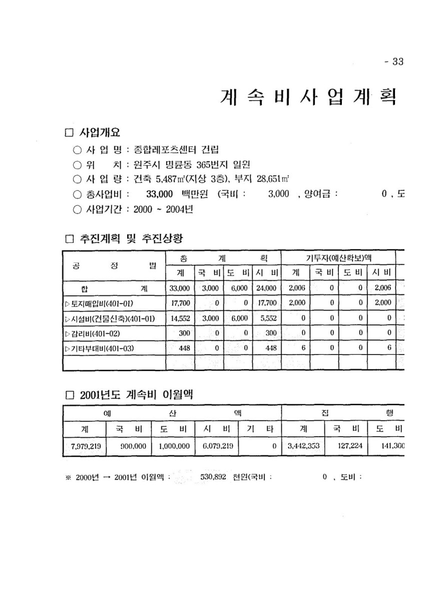 페이지