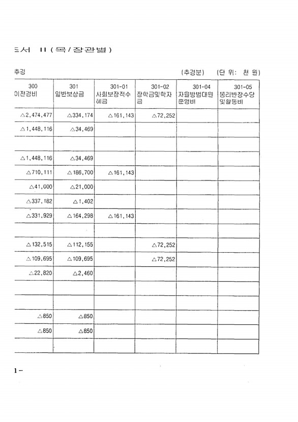 32페이지