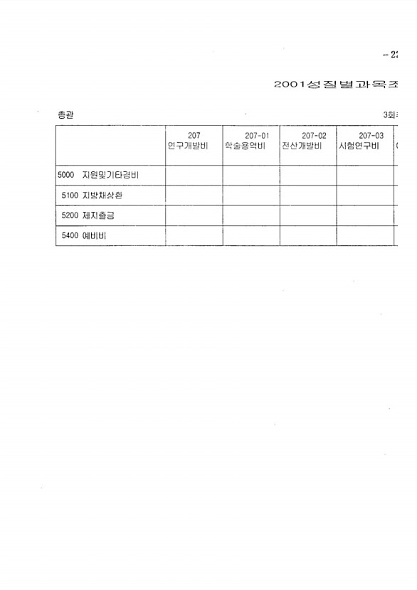 33페이지