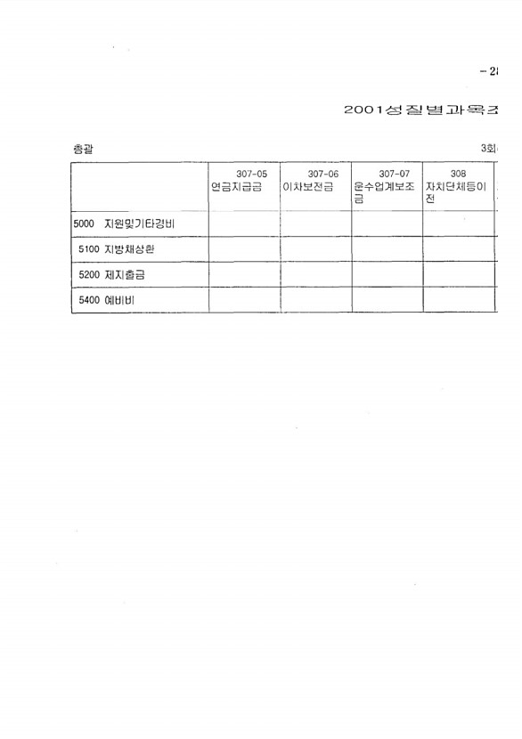 45페이지