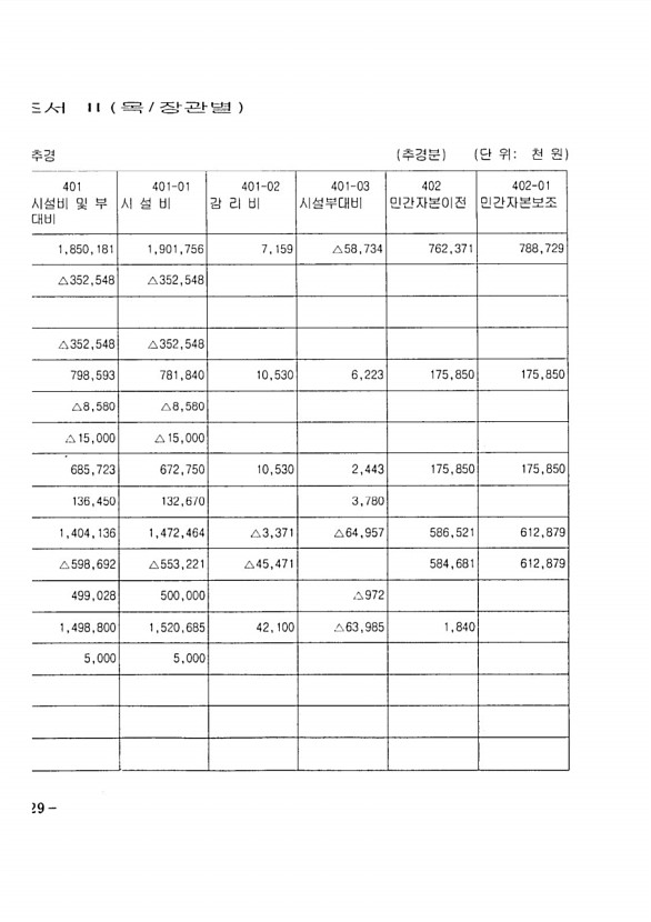 48페이지