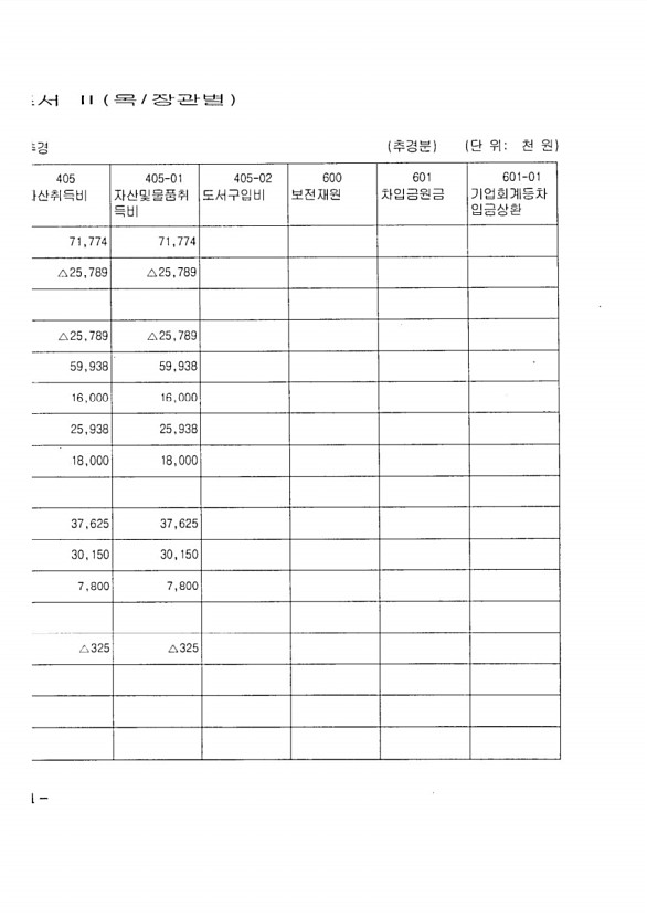 52페이지