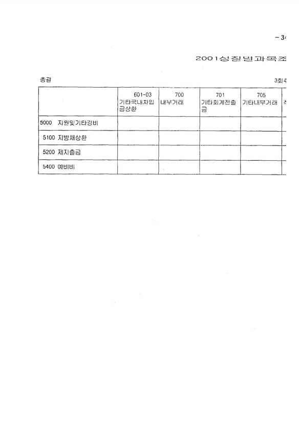 57페이지