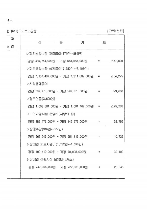 76페이지