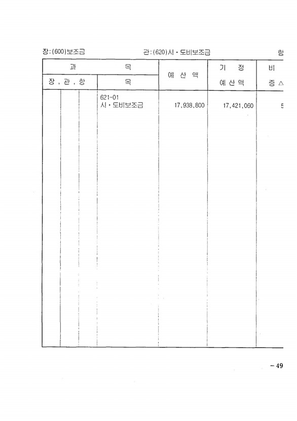 85페이지