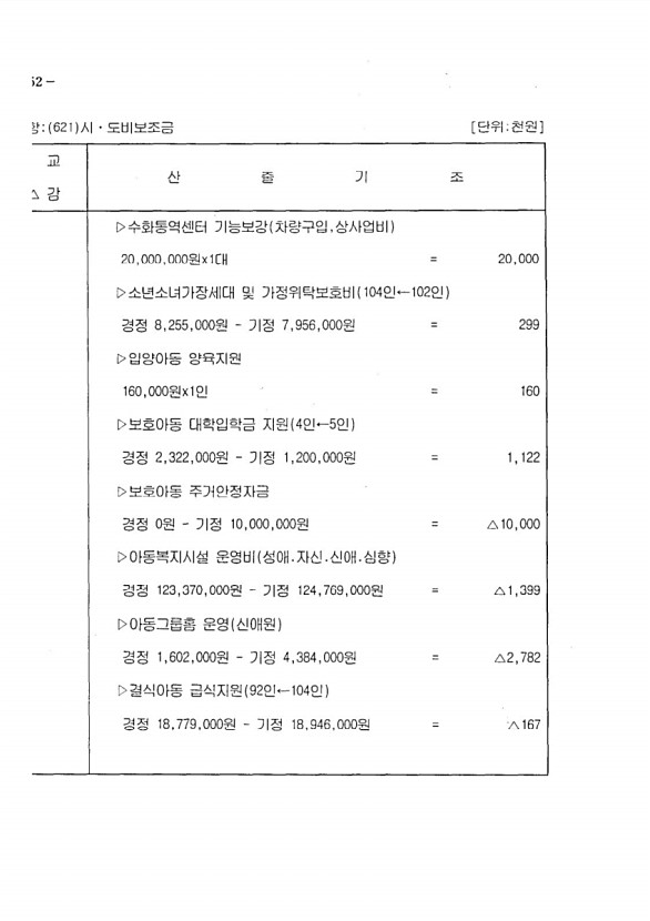 92페이지