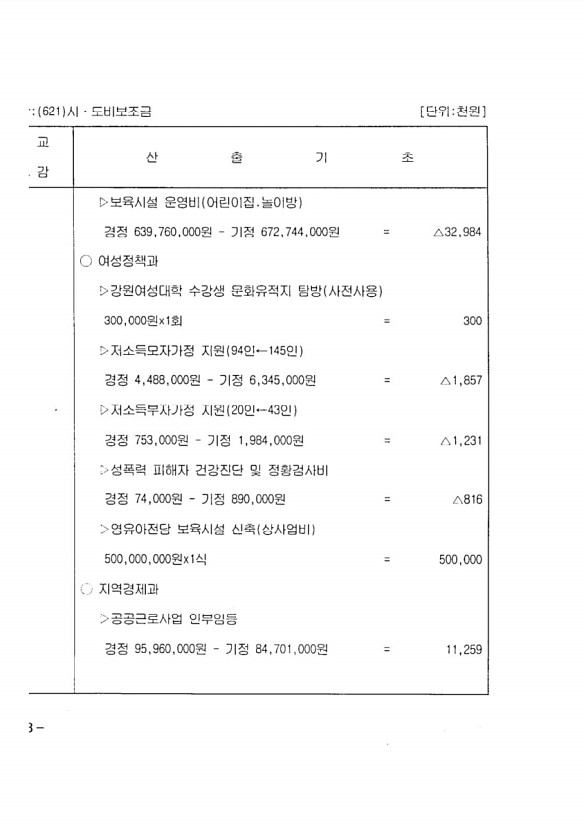 94페이지