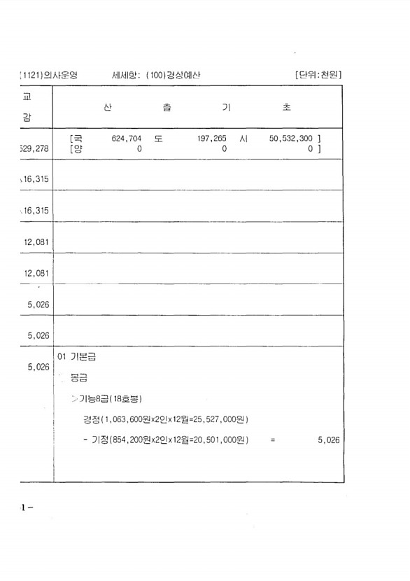 104페이지