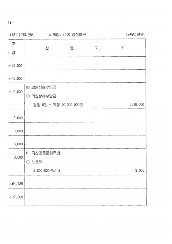 110페이지