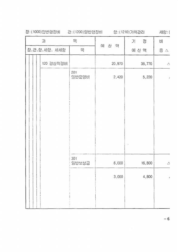 111페이지