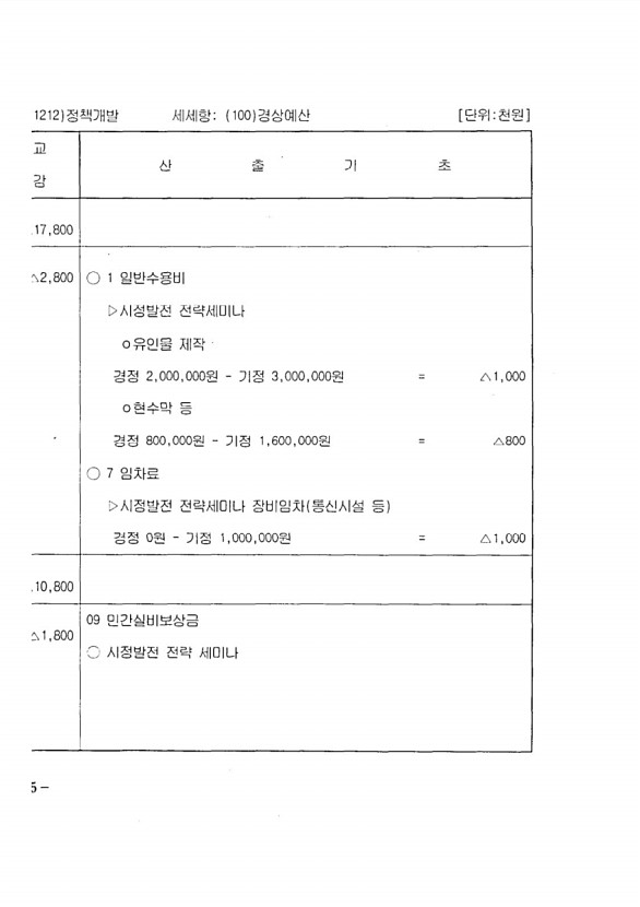 112페이지