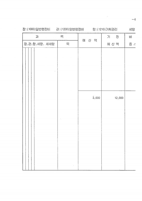 113페이지