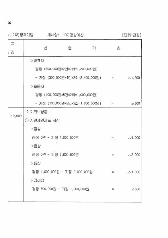 114페이지