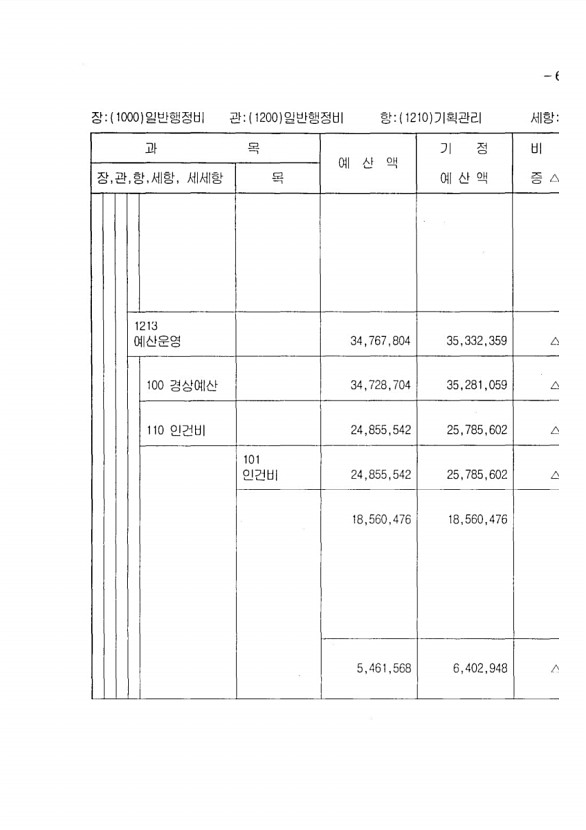 117페이지