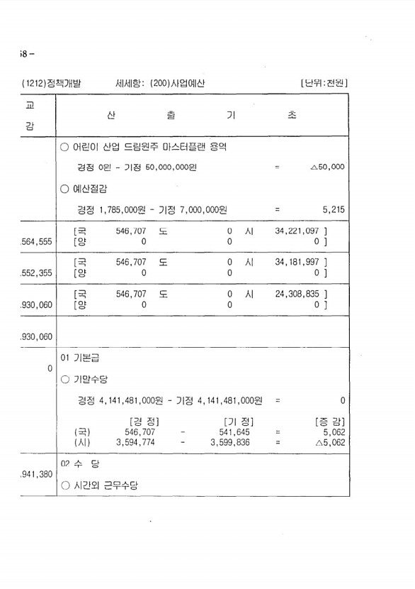 118페이지