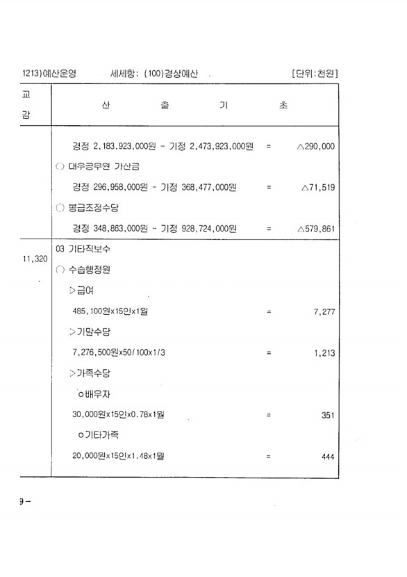 120페이지