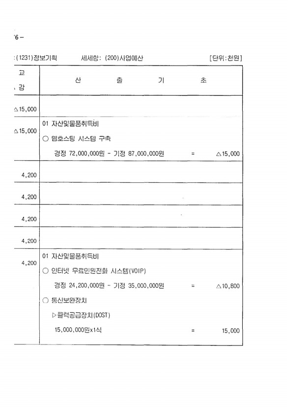 134페이지