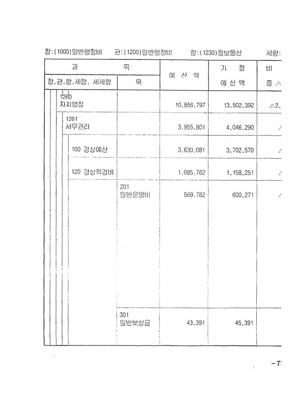 135페이지