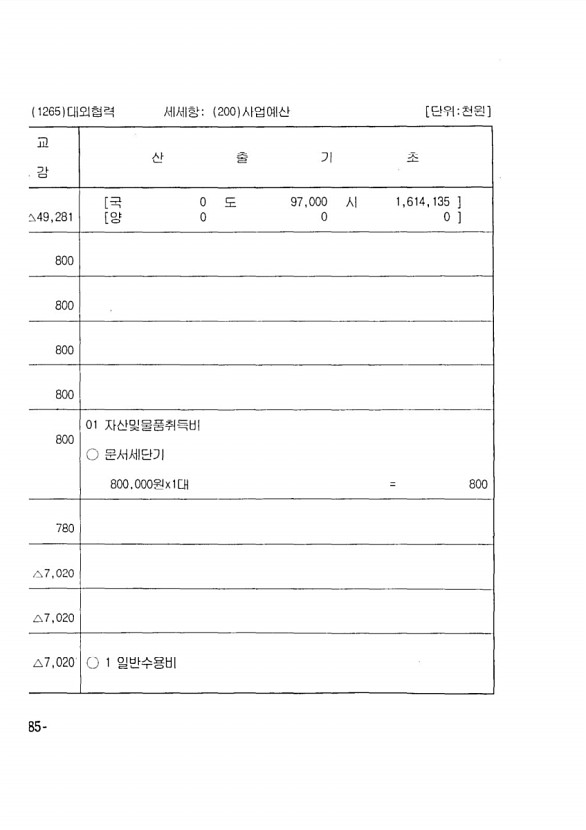 152페이지