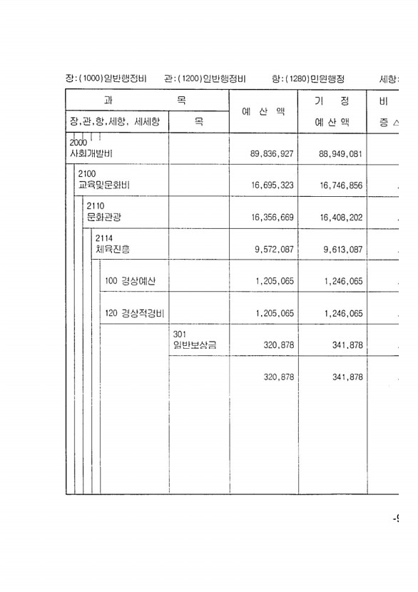 165페이지