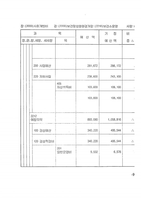 177페이지