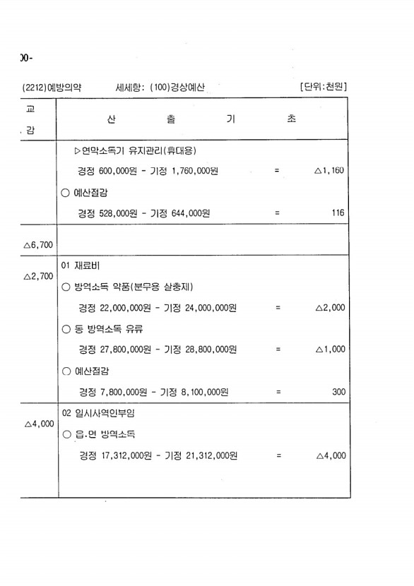 180페이지