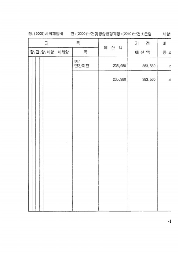 181페이지