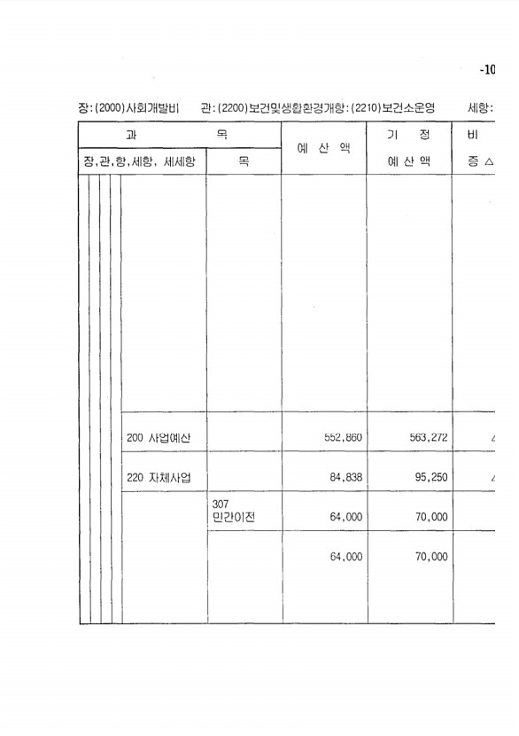 183페이지