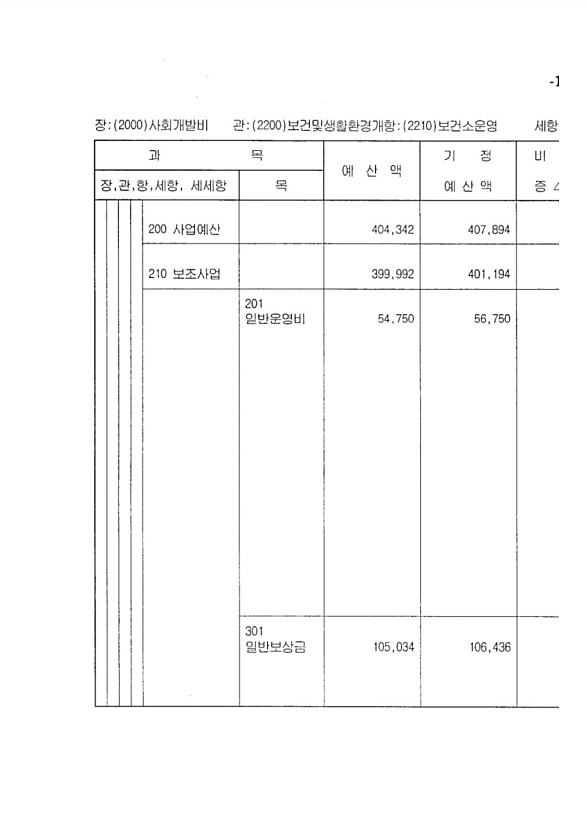 187페이지