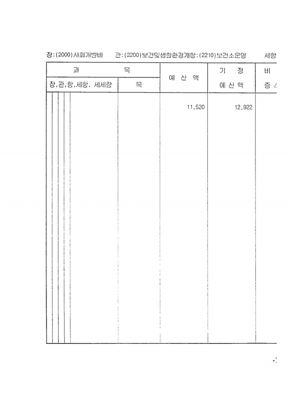 189페이지