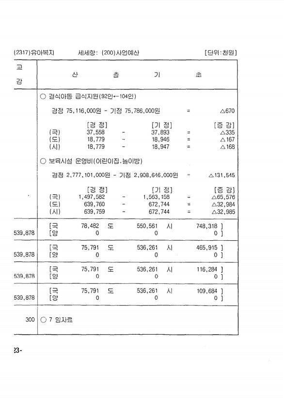 226페이지