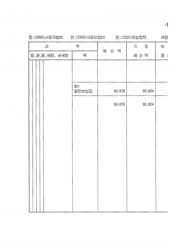 227페이지