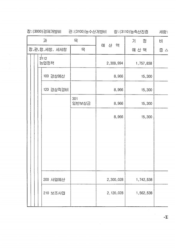 249페이지