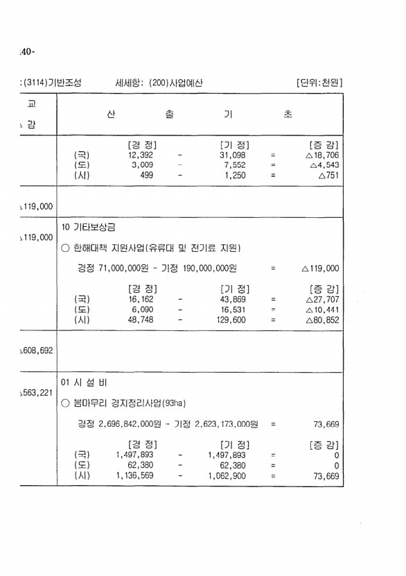 256페이지