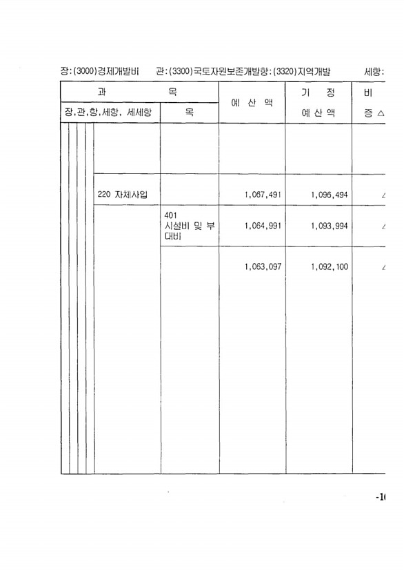 313페이지